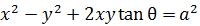 Maths-Rectangular Cartesian Coordinates-47060.png